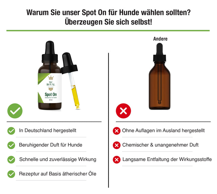 MC-Royal® Spot On für Hunde