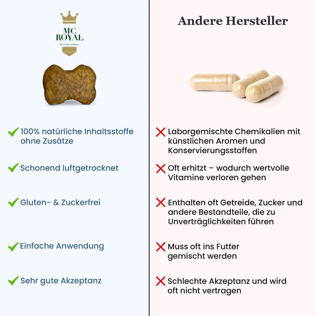 MC-Royal® Verdauungssnacks