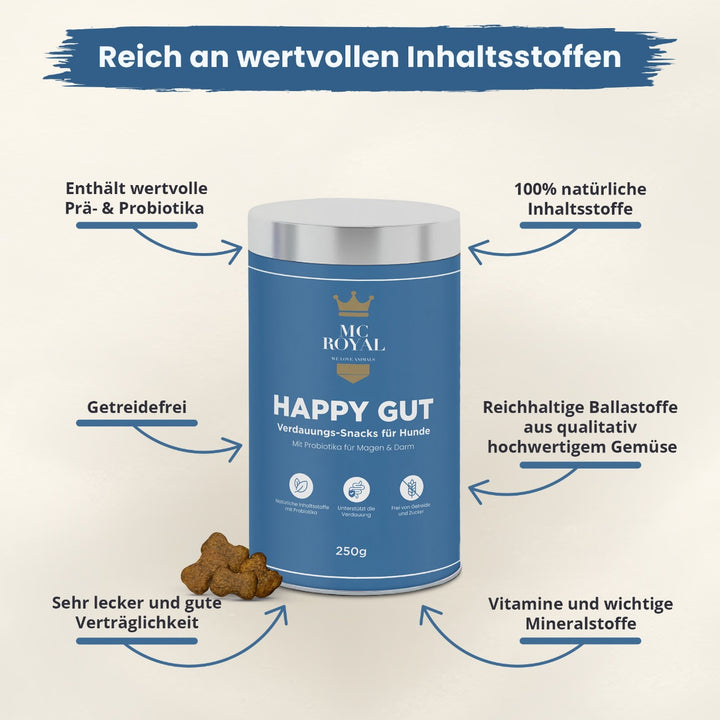 MC-Royal® Verdauungssnacks