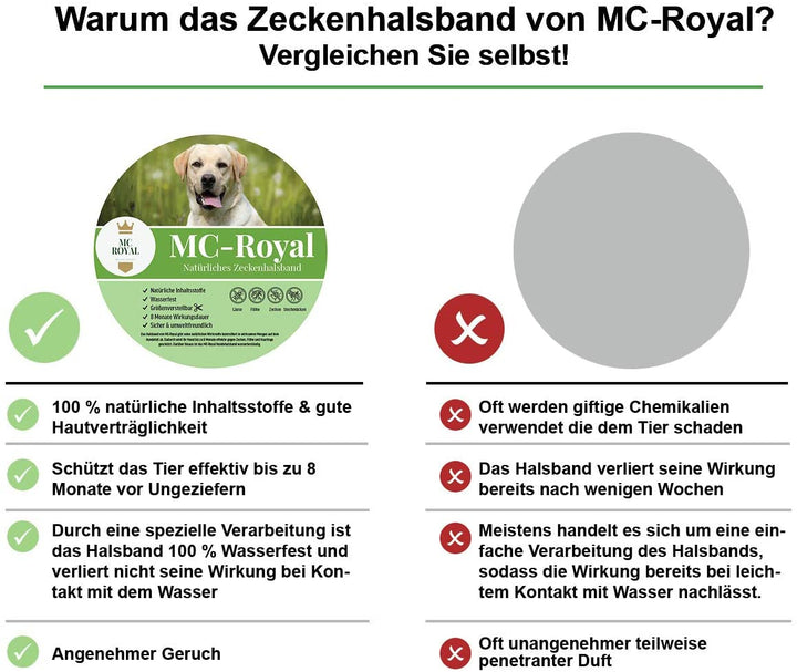 MC-Royal® Zeckenhalsband für Hunde und Katzen
