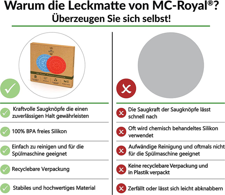 MC-Royal® Premium Leckmatte für Hunde - 2 Matten/Packung (Blau/Rot)